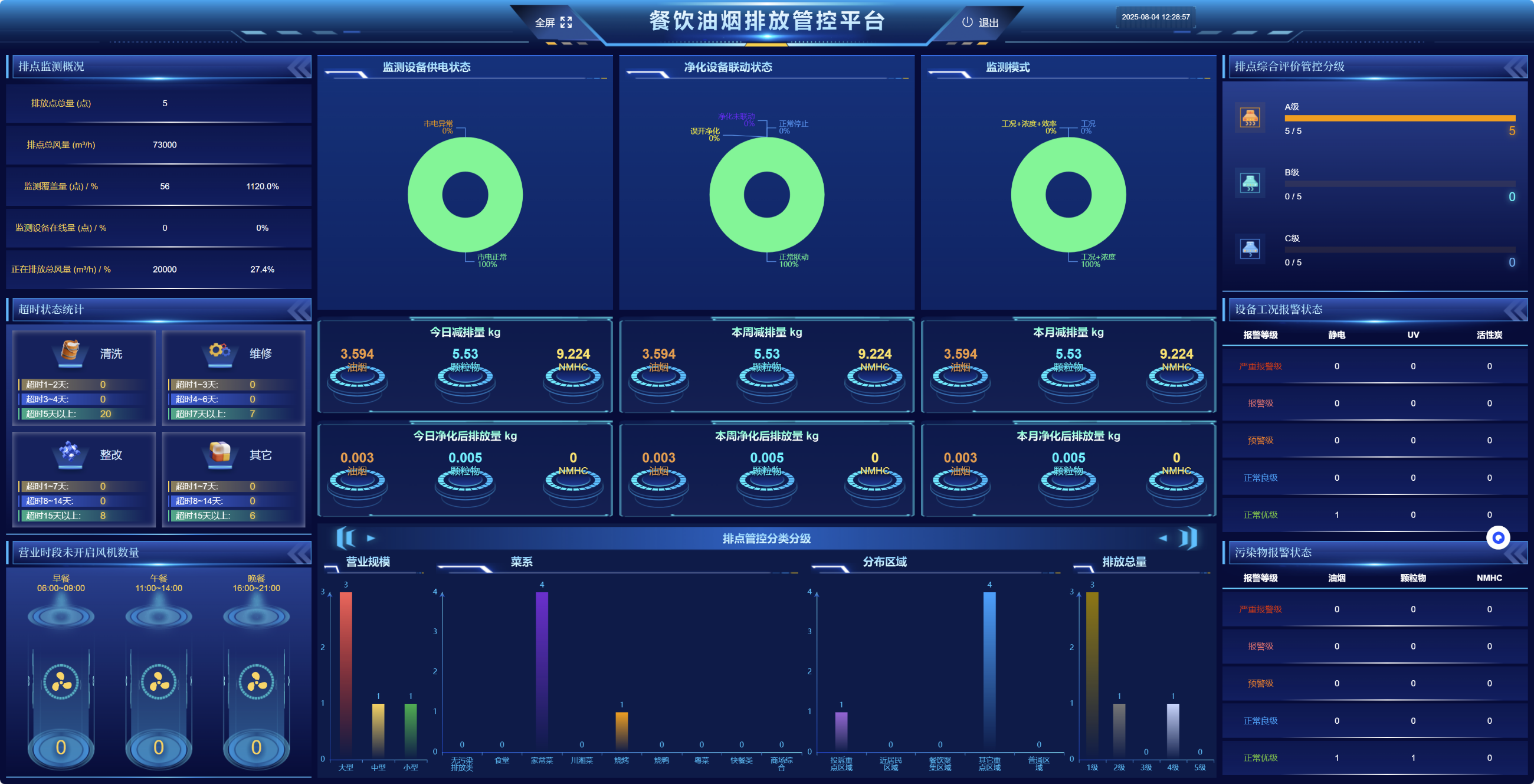 圖片關(guān)鍵詞 圖片關(guān)鍵詞